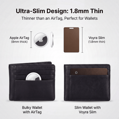 Voyra Slim